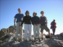 group-at-the-top-olympus-kopie